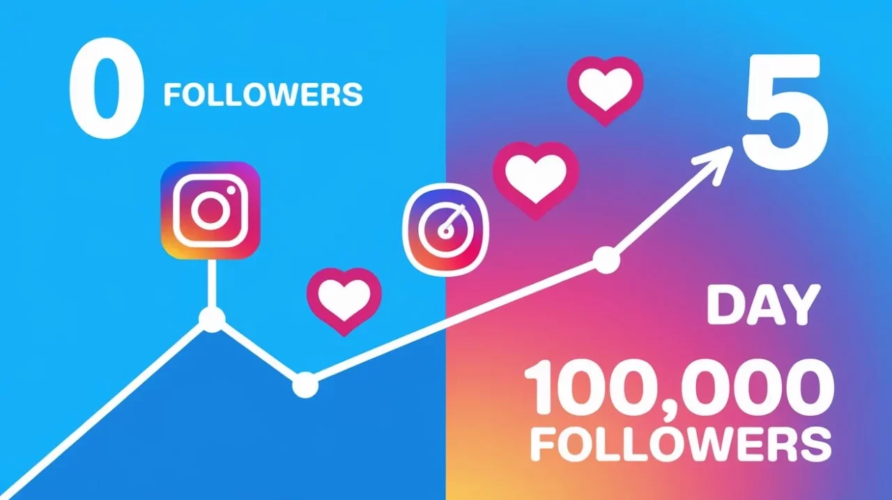 cheap insta followers